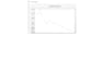 do python data analysis, r programming, research writing